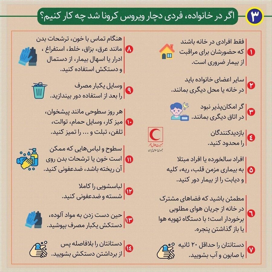 اگر یکی از اعضای خانواده کرونا گرفت چه کنیم؟